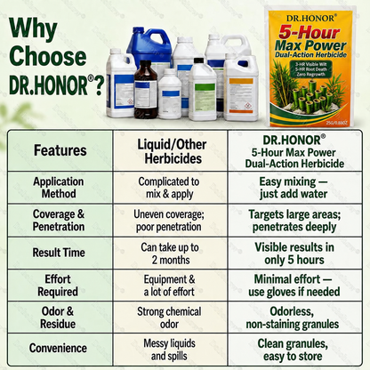5-Hour Max Power🎉 Dual-Action Herbicide | Fast-Acting Granules for Stubborn Weeds & Brush
